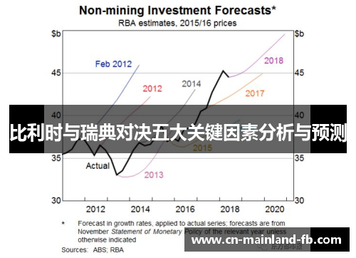 比利时与瑞典对决五大关键因素分析与预测
