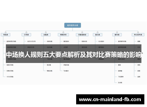 中场换人规则五大要点解析及其对比赛策略的影响
