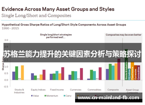 苏格兰能力提升的关键因素分析与策略探讨