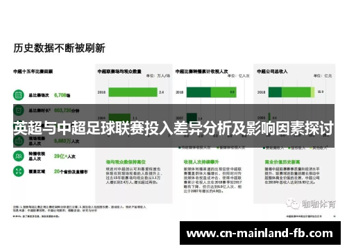 英超与中超足球联赛投入差异分析及影响因素探讨