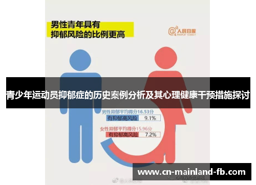 青少年运动员抑郁症的历史案例分析及其心理健康干预措施探讨