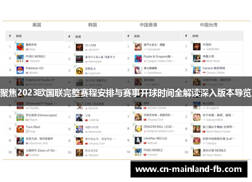 聚焦2023欧国联完整赛程安排与赛事开球时间全解读深入版本导览