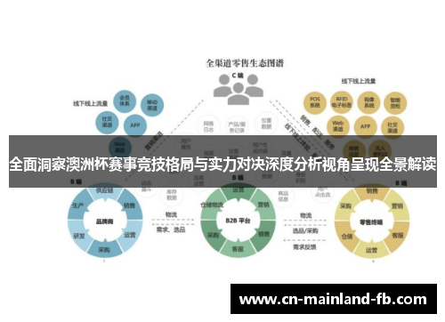 全面洞察澳洲杯赛事竞技格局与实力对决深度分析视角呈现全景解读