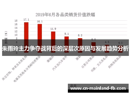 朱雨玲主力争夺战背后的深层次原因与发展趋势分析