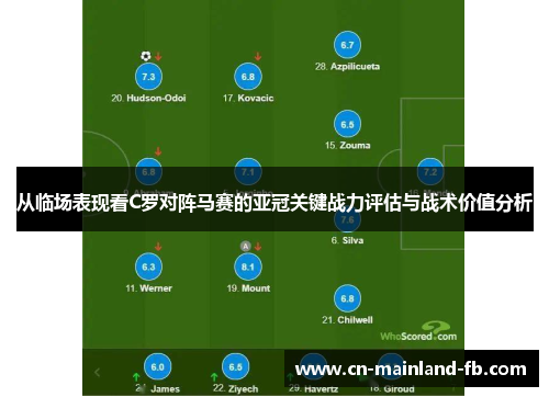 从临场表现看C罗对阵马赛的亚冠关键战力评估与战术价值分析